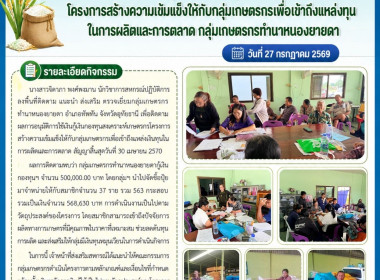 ติดตามการใช้เงินกู้เงินกองทุนสงเคราะห์เกษตรกรโครงการสร้างความเข้มแข็งให้กับกลุ่มเกษตรกรเพื่อเข้าถึงแหล่งทุนในการผลิตและการตลาด กลุ่มเกษตรกรทำนาหนองยายดา ... พารามิเตอร์รูปภาพ 13